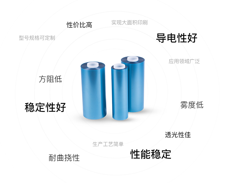微晶